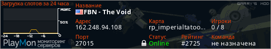 баннер для сервера garrysmod. FBN - The Void