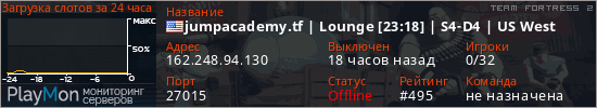 баннер для сервера tf2. jumpacademy.tf | Lounge [23:18] | S4-D4 | US West