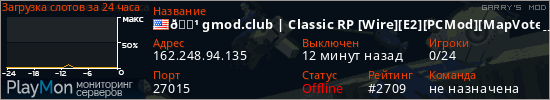 баннер для сервера garrysmod. 🔹 gmod.club | Classic RP [Wire][E2][PCMod][MapVote][FastDL]