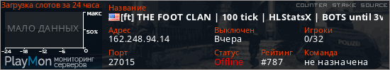 баннер для сервера css. [ft] THE FOOT CLAN | 100 tick | HLStatsX | BOTS until 3v3
