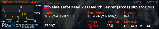 баннер для сервера l4d2. Valve Left4Dead 2 EU North Server (srcds1002-sto1.181.83)