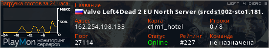 баннер для сервера l4d2. Valve Left4Dead 2 EU North Server (srcds1002-sto1.181.100)