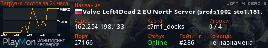 баннер для сервера l4d2. Valve Left4Dead 2 EU North Server (srcds1002-sto1.181.152)