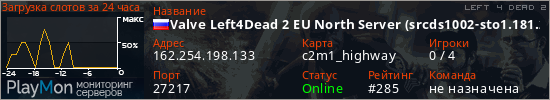 баннер для сервера l4d2. Valve Left4Dead 2 EU North Server (srcds1002-sto1.181.203)