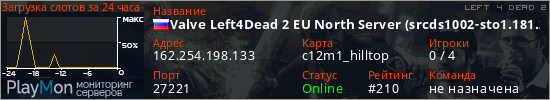 баннер для сервера l4d2. Valve Left4Dead 2 EU North Server (srcds1002-sto1.181.207)