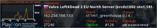 баннер для сервера l4d2. Valve Left4Dead 2 EU North Server (srcds1002-sto1.181.226)