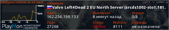 баннер для сервера l4d2. Valve Left4Dead 2 EU North Server (srcds1002-sto1.181.254)