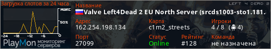 баннер для сервера l4d2. Valve Left4Dead 2 EU North Server (srcds1003-sto1.181.85)