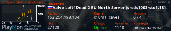 баннер для сервера l4d2. Valve Left4Dead 2 EU North Server (srcds1003-sto1.181.106)