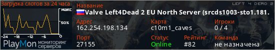 баннер для сервера l4d2. Valve Left4Dead 2 EU North Server (srcds1003-sto1.181.141)