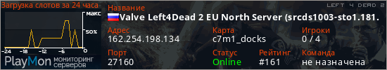 баннер для сервера l4d2. Valve Left4Dead 2 EU North Server (srcds1003-sto1.181.146)
