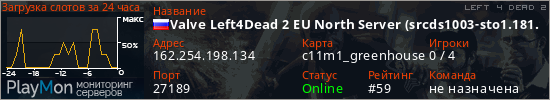 баннер для сервера l4d2. Valve Left4Dead 2 EU North Server (srcds1003-sto1.181.175)