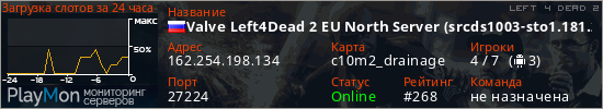баннер для сервера l4d2. Valve Left4Dead 2 EU North Server (srcds1003-sto1.181.210)