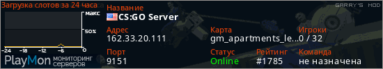 баннер для сервера garrysmod. CS:GO Server