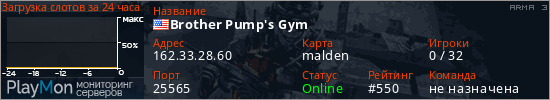 баннер для сервера arma3. Brother Pump's Gym