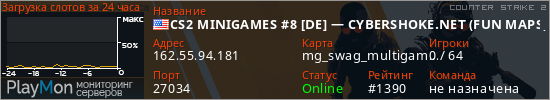 баннер для сервера cs2. CS2 MINIGAMES #8 [DE] — CYBERSHOKE.NET (FUN MAPS)