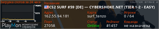баннер для сервера cs2. CS2 SURF #59 [DE] — CYBERSHOKE.NET (TIER 1-2 - EASY)