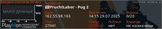 баннер для сервера cs2. FruchtLabor - Pug 2