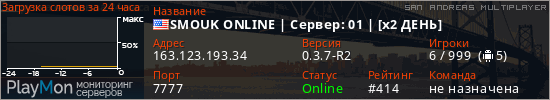 баннер для сервера samp. SMOUK ONLINE | Сервер: 01 | [x2 ДЕНЬ]