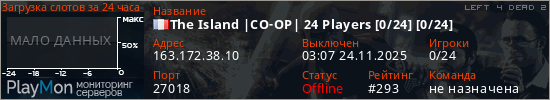 баннер для сервера l4d2. The Island |CO-OP| 24 Players [0/24] [0/24]