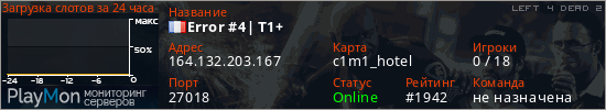 баннер для сервера l4d2. Error #4| T1+