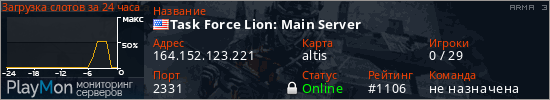 баннер для сервера arma3. Task Force Lion: Main Server
