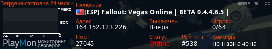 баннер для сервера garrysmod. [ESP] Fallout: Vegas Online | BETA 0.4.4.6.5 |