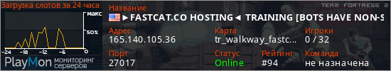 баннер для сервера tf2. ►FASTCAT.CO HOSTING◄ TRAINING [BOTS HAVE NON-STOCK WEAPONS]