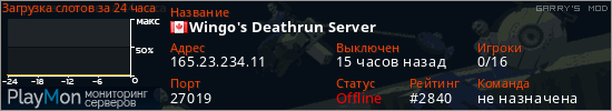 баннер для сервера garrysmod. Wingo's Deathrun Server