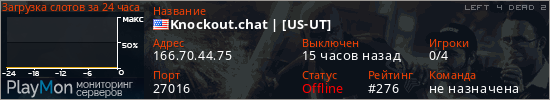 баннер для сервера l4d2. Knockout.chat | [US-UT]