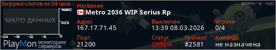 баннер для сервера garrysmod. Metro 2036 WIP Serius Rp