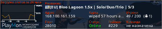 баннер для сервера rust. [EU] Bloo Lagoon 1.5x | Solo/Duo/Trio | 5/3