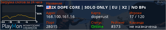 баннер для сервера rust. 2X DOPE CORE | SOLO ONLY | EU | X2 | NO BPs