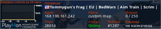 баннер для сервера rust. Tommygun's Frag | EU | BedWars | Aim Train | Scrim | Gun Game