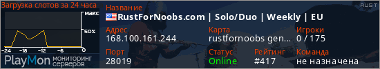 баннер для сервера rust. RustForNoobs.com | Solo/Duo | Weekly | EU