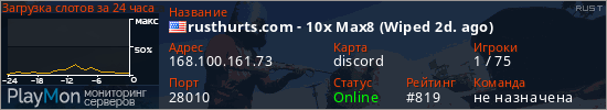 баннер для сервера rust. rusthurts.com - 10x Max8 (Wiped 2d. ago)