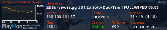баннер для сервера rust. Survivors.gg #3 [ 2x Solo/Duo/Trio ] FULLWIPED 05.03