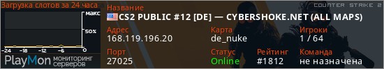 баннер для сервера cs2. CS2 PUBLIC #12 [DE] — CYBERSHOKE.NET (ALL MAPS)