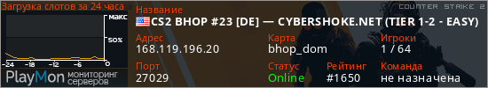 баннер для сервера cs2. CS2 BHOP #23 [DE] — CYBERSHOKE.NET (TIER 1-2 - EASY)