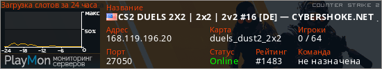 баннер для сервера cs2. CS2 DUELS 2X2 | 2x2 | 2v2 #16 [DE] — CYBERSHOKE.NET (ONLY DUS