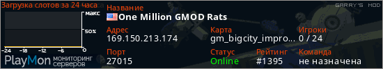 баннер для сервера garrysmod. One Million GMOD Rats