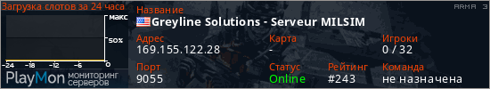 баннер для сервера arma3. Greyline Solutions - Serveur MILSIM