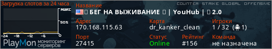 баннер для сервера csgo. ✠ БЕГ НА ВЫЖИВАНИЕ ✠ | YouHub | ☛ 2.0