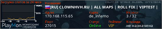 баннер для сервера csgo. [RU] CLOWNHVH.RU | ALL MAPS | ROLL FIX | VIPTEST | BIG BALLS