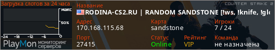баннер для сервера cs2. RODINA-CS2.RU | RANDOM SANDSTONE [!ws, !knife, !gloves]