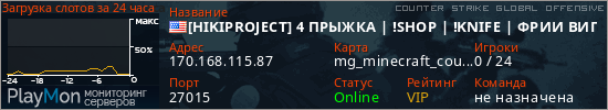 баннер для сервера csgo. [HIKIPROJECT] 4 ПРЫЖКА | !SHOP | !KNIFE | ФРИИ ВИП