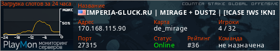 баннер для сервера csgo. IMPERIA-GLUCK.RU | MIRAGE + DUST2 | [!CASE !WS !KNIFE]