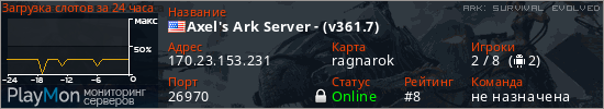 баннер для сервера ark. Axel's Ark Server - (v361.7)