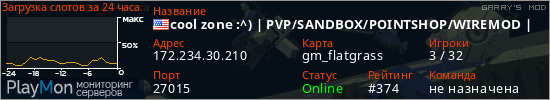 баннер для сервера garrysmod. cool zone :^) | PVP/SANDBOX/POINTSHOP/WIREMOD |
