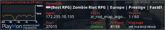 баннер для сервера css. [Best RPG] Zombie Riot RPG | Europe | Prestige | Fastdl| Day: 3